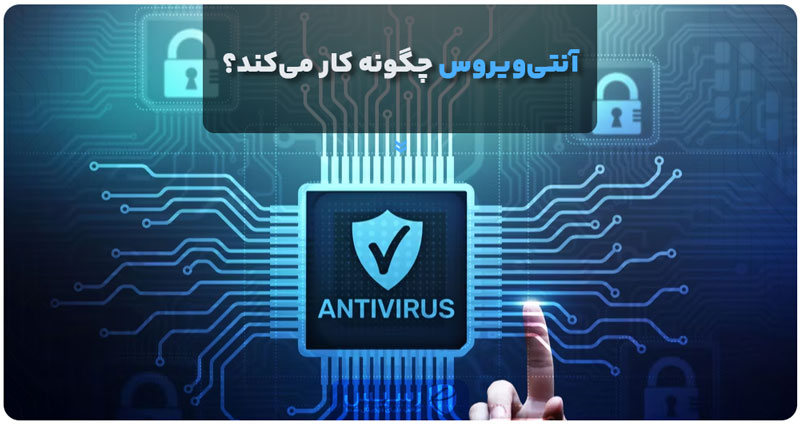 how antivirus works